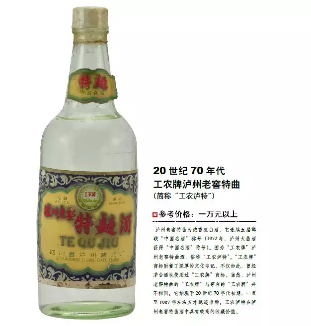 這些八大名酒每一瓶都價值上萬，快去看看家裡有沒有收藏到一瓶？