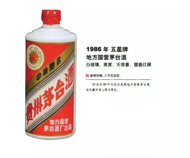 這些八大名酒每一瓶都價值上萬，快去看看家裡有沒有收藏到一瓶？