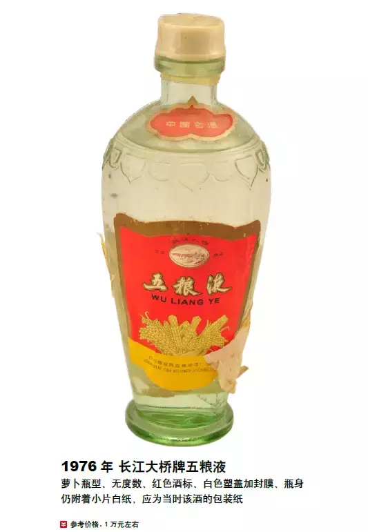 這些八大名酒每一瓶都價值上萬，快去看看家裡有沒有收藏到一瓶？