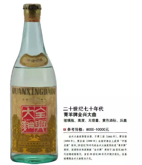 這些八大名酒每一瓶都價值上萬，快去看看家裡有沒有收藏到一瓶？