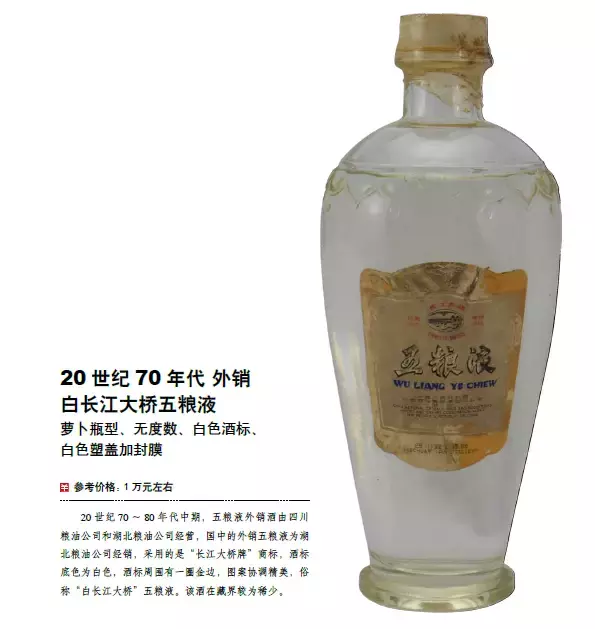 這些八大名酒每一瓶都價值上萬，快去看看家裡有沒有收藏到一瓶？